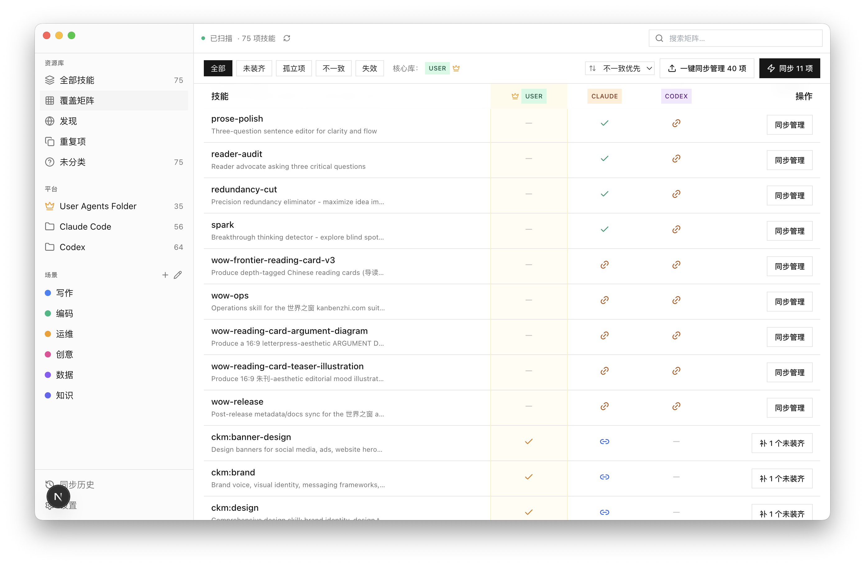 MySkills 覆盖矩阵:一行一个技能、一列一个平台,颜色显示哪些副本已同步、哪些漂移